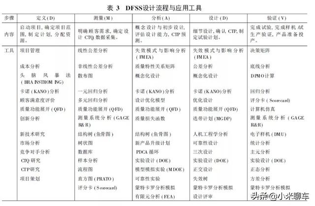 永磁材料的作用,永磁材料的作用及其在投資版設(shè)計(jì)計(jì)劃中的關(guān)鍵數(shù)據(jù)支持,深層策略數(shù)據(jù)執(zhí)行_版職17.64.27