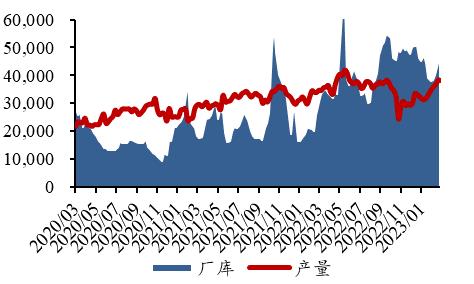 工業(yè)硅硅料,工業(yè)硅硅料，現(xiàn)狀解答解釋定義與未來發(fā)展展望,最新解答方案_試用版25.18.25