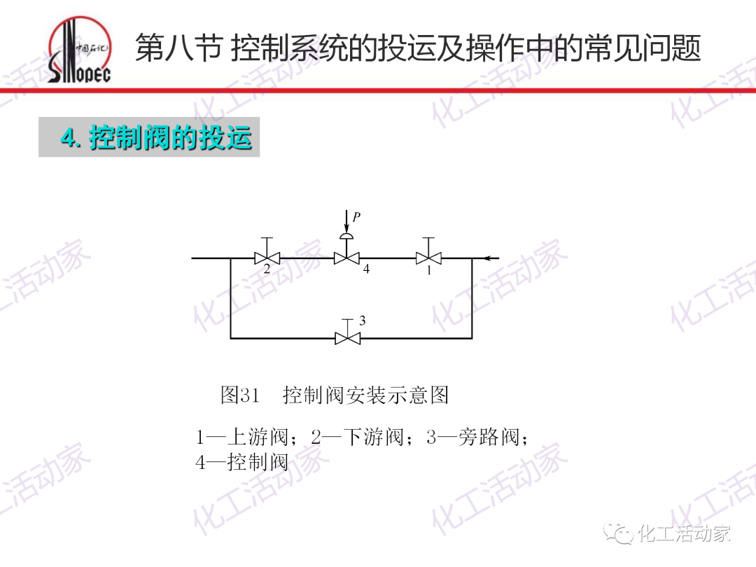 儀表閥門,儀表閥門與科學數據評估，進階探索的無限可能,實地解讀說明_社交版35.65.17