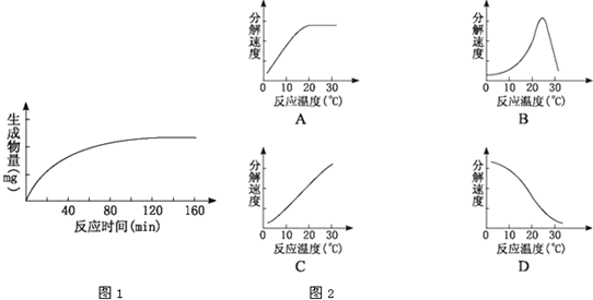 起重機與氮化錳分解溫度比較,起重機與氮化錳分解溫度比較及權威評估解析——UHD款63.21.57探討,動態調整策略執行_Pixel42.29.71