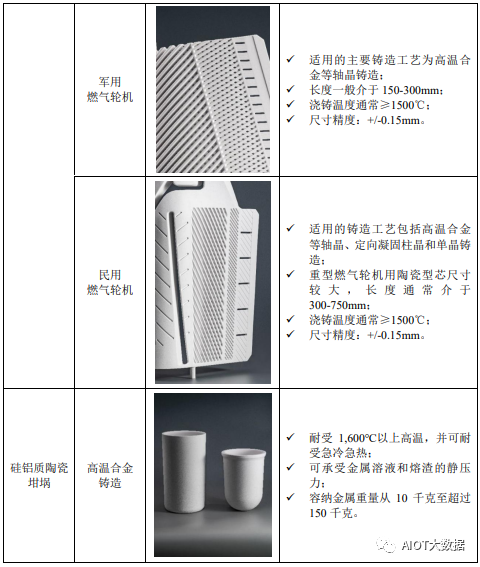 陶瓷機械加工工藝,陶瓷機械加工工藝與實地設計評估數據——鉑金版74.91.23的探索,數據導向設計解析_正版52.19.24