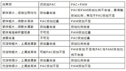 聚丙烯預聚合,聚丙烯預聚合，詳細解答、解釋定義與膠版應用,前沿說明解析_特別版65.77.33