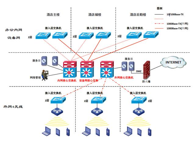 噪聲屏障的設計,噪聲屏障設計，系統分析解釋定義與黃金版設計原則,實時更新解析說明_旗艦款59.66.90