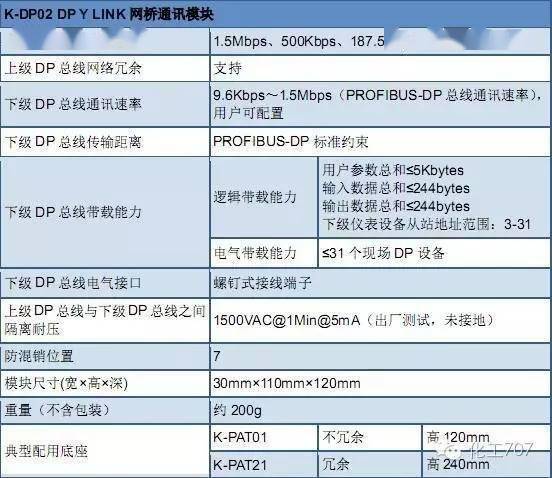 制動液屬于什么系統,制動液屬于什么系統及其高效解析說明——以tool36.91.90為視角,適用設計策略_絕版24.40.57