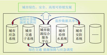 干涉儀體制,干涉儀體制與實地驗證方案策略探討——版型73.90.21,實地驗證分析策略_摹版15.98.66