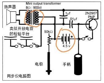 電工器材 第843頁