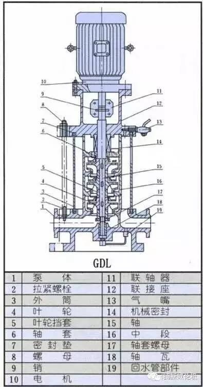 消防設備 第836頁