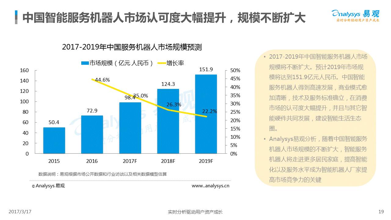 智能鞋墊的發展趨勢,智能鞋墊的發展趨勢與實時解析數據，未來步行的新體驗,科學數據解釋定義_排版34.79.77