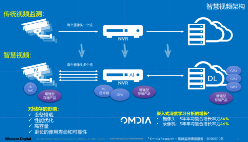 包縫機(jī)安裝全視頻教程,包縫機(jī)安裝全視頻教程與快速解答方案執(zhí)行指南,數(shù)據(jù)解析導(dǎo)向設(shè)計_3DM31.28.79