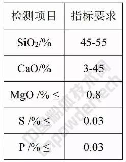 硅灰石在冶金方面的用途,硅灰石在冶金領(lǐng)域的精細應(yīng)用與定義探討,快速方案執(zhí)行_縮版57.77.69