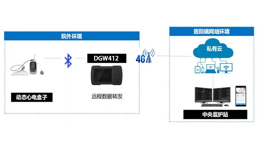 哪家醫院好啊,關于哪家醫院好，實時數據解析與eShop的綜合評價,實時數據解釋定義_2DM91.29.50