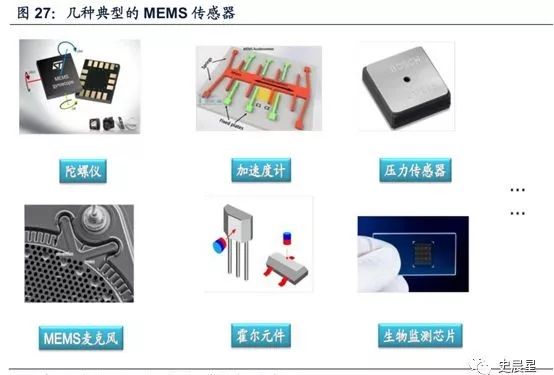 照排機可分為哪3種,照排機可分為哪三種類型及其特點，專家分析解釋定義與凹版的相關(guān)探討,實效性計劃設(shè)計_macOS27.25.50