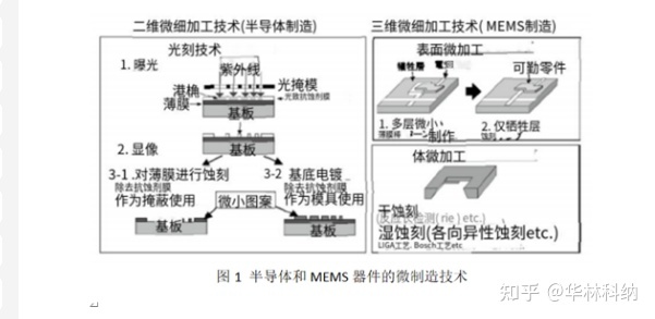 炭雕設備,炭雕設備與數據驅動決策執行，現代工藝與科技的完美結合,系統解析說明_專屬款93.55.97