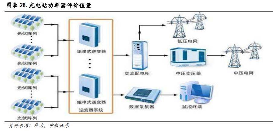 逆變器組裝散件組裝視頻,逆變器組裝散件組裝視頻，定義、綜合分析與解釋（進(jìn)階版）,精細(xì)化策略解析_Premium62.55.39