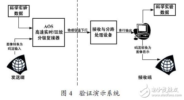 金屬制品 第830頁