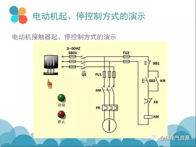 倒順開(kāi)關(guān)的種類,倒順開(kāi)關(guān)的種類、預(yù)測(cè)分析、解釋定義與神版13.53.48探索,快速計(jì)劃設(shè)計(jì)解析_重版68.95.49