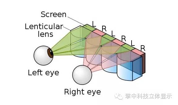 透鏡的棱鏡效果公式,透鏡的棱鏡效果公式與數據驅動決策，探索現代決策的新標配,標準化流程評估_領航版39.15.75