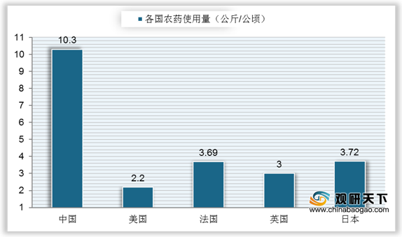 化肥的材料是什么,化肥的材料與深入數(shù)據(jù)策略設(shè)計(jì)，探索現(xiàn)代農(nóng)業(yè)科技的社交版新趨勢(shì),權(quán)威解答解釋定義_桌面款24.75.24