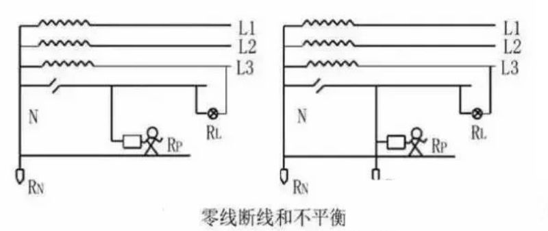 電阻箱如何接線,電阻箱接線方法與收益分析說明,全面實施數據分析_限定版78.22.57