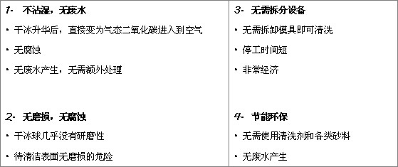 模具沖蝕是材料不好么,模具沖蝕與材料質(zhì)量解析，專家意見與定義探討,可持續(xù)執(zhí)行探索_WP49.80.84