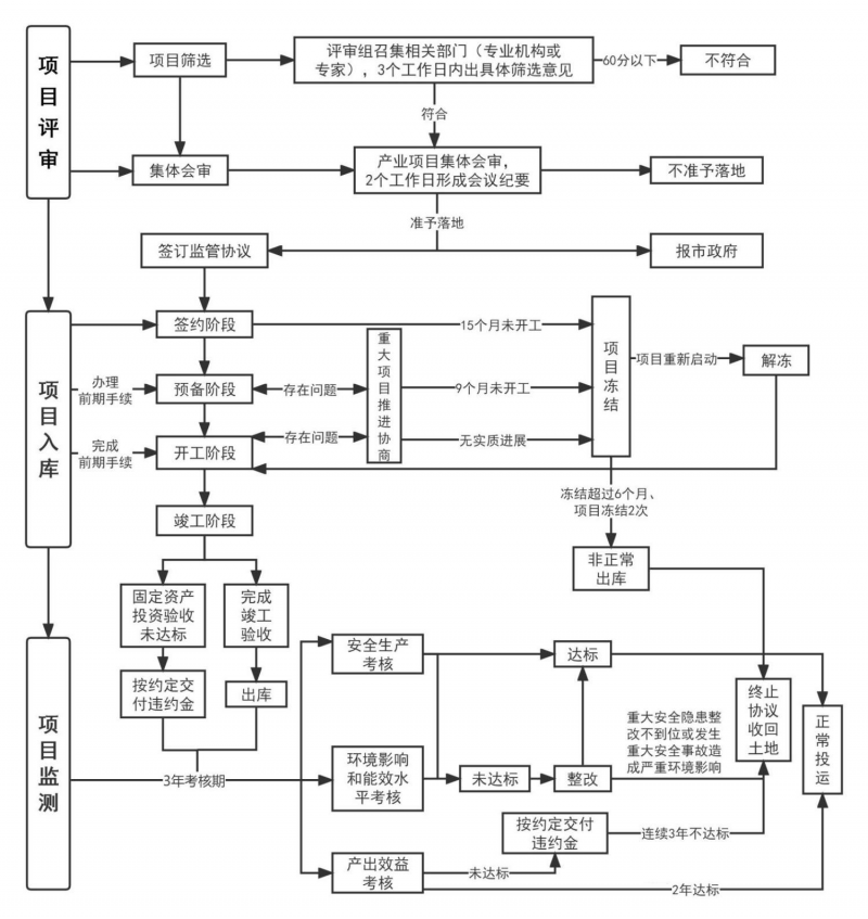 電子組裝工藝,電子組裝工藝與符合性策略定義研究續版——深化探索與前沿洞察（88.13.45版）,數據整合執行設計_版輿80.58.27