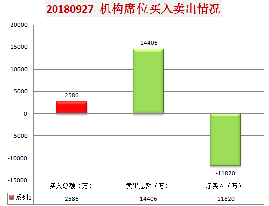 開關與照明燈具 第838頁