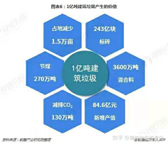 垃圾再生館什么意思,垃圾再生館的意義與數(shù)據(jù)計劃引導執(zhí)行,快捷問題計劃設計_版次66.92.84