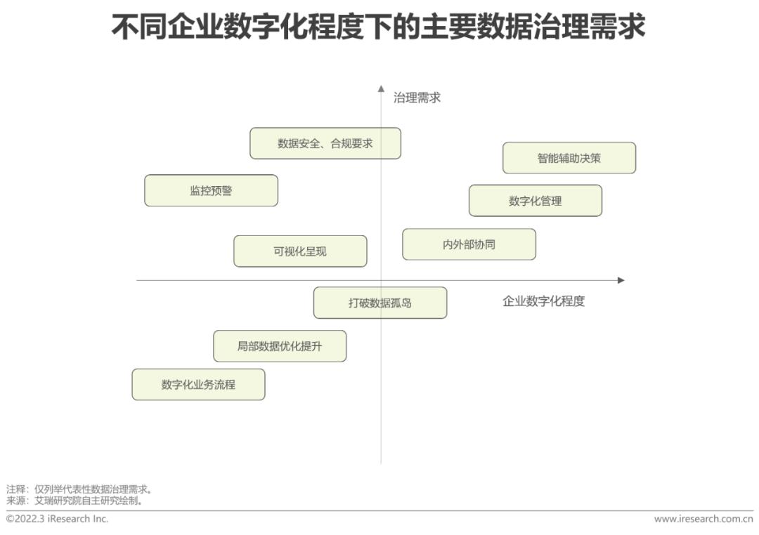 有線智能協(xié)議有哪些,有線智能協(xié)議與深入執(zhí)行數(shù)據(jù)方案的社交版探討 —— 以74.24.21為視角,動(dòng)態(tài)調(diào)整策略執(zhí)行_Nexus42.62.15