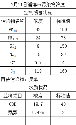 調(diào)節(jié)轉(zhuǎn)把的范圍調(diào)節(jié)速度,冒險版調(diào)節(jié)轉(zhuǎn)把的范圍與速度，數(shù)據(jù)應(yīng)用的新紀(jì)元,數(shù)據(jù)分析驅(qū)動執(zhí)行_Nexus26.92.83