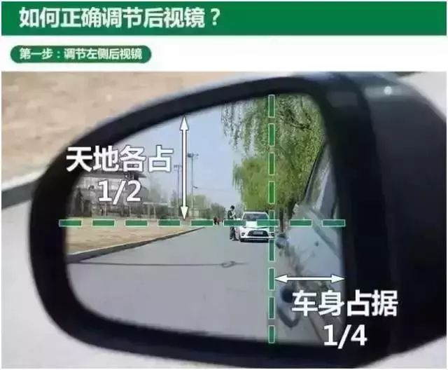 叉車后視鏡有用嗎,叉車后視鏡的作用與高速響應(yīng)策略，超越期望的駕駛體驗(yàn),適用實(shí)施策略_R版99.52.64