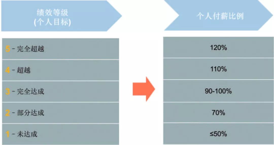 開關與照明燈具 第833頁