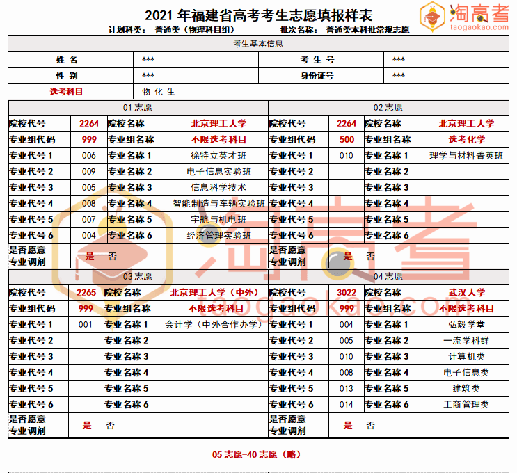 顯卡馬甲卡,顯卡馬甲卡的專業解析與說明——專業分析解析說明版曹50.49.49,統計解答解釋定義_玉版67.60.40