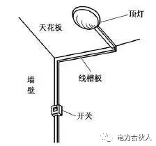 金屬制品 第822頁