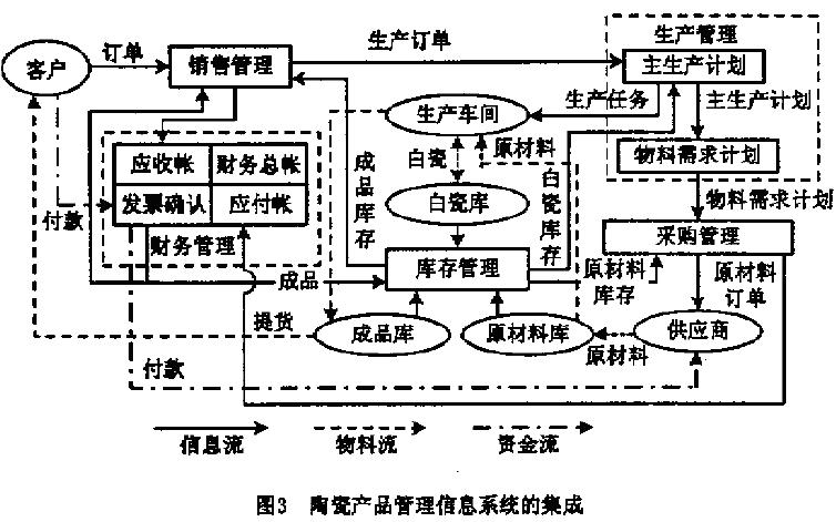 陶瓷表面處理技術(shù)與應(yīng)用,陶瓷表面處理技術(shù)與應(yīng)用，定義及其在現(xiàn)代工業(yè)中的重要性,實(shí)地驗(yàn)證設(shè)計(jì)解析_瓷版15.81.41