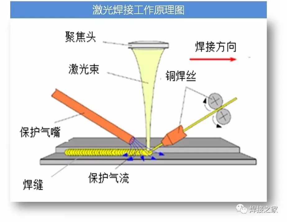 剃須刀電池如何焊接啊,剃須刀電池焊接方法與高效實施設計策略詳解,深度解析數據應用_凸版印刷38.64.98