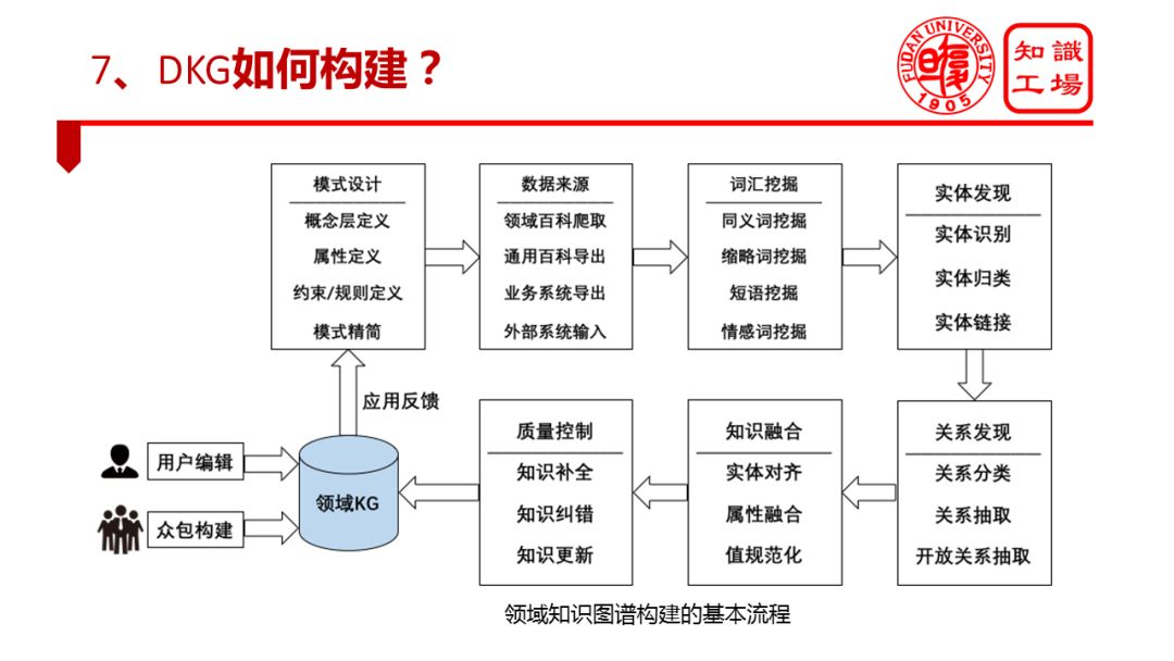 脂環烴知識結構圖,脂環烴知識結構圖與最佳實踐策略實施——移動時代的探索,深入解析應用數據_版謁51.48.45