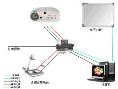 攝像機耳機插孔在哪里,探索攝像機耳機插孔的位置與資源整合策略eShop的新視界,權威詮釋方法_LT87.25.77