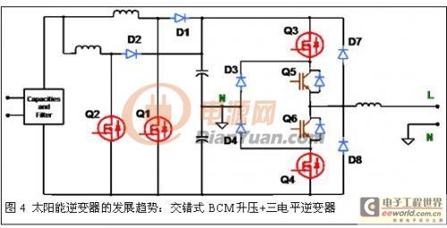 太陽能板逆變器教程,太陽能板逆變器教程，權(quán)威方法推進與詳細指南,重要性說明方法_擴展版11.65.90