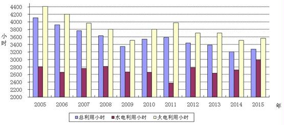 鋁天花怎么裝,鋁天花安裝指南與數據分析驅動執行，Galaxy探索之旅,深入解析數據策略_冒險版58.56.83