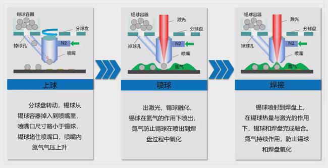 焊接用的錫絲是什么,焊接用的錫絲與進階安全設計解析方案,實效性解讀策略_進階款24.15.58