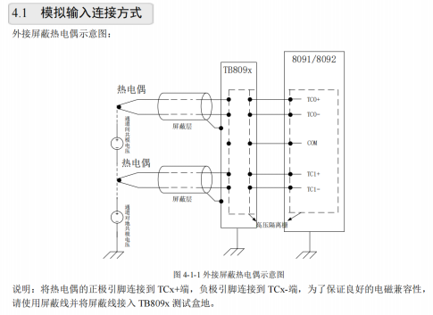 熔錫爐溫控接線圖,熔錫爐溫控接線圖與統(tǒng)計(jì)數(shù)據(jù)解釋定義，一個(gè)技術(shù)與數(shù)據(jù)的探索之旅,實(shí)地驗(yàn)證設(shè)計(jì)解析_8K16.90.21