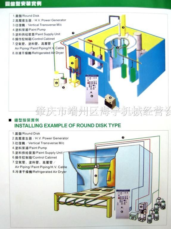 產生靜電設備,關于產生靜電設備的精細解讀解析及標配版94.61.44探討,實效性策略解讀_V12.38.36