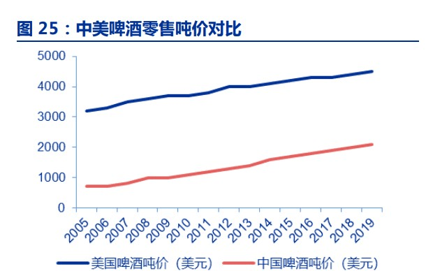 英偉達(dá)市值多少億,英偉達(dá)市值深度解析，數(shù)據(jù)、定義與未來展望,數(shù)據(jù)整合設(shè)計方案_3D57.63.92