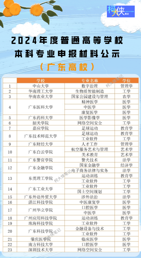 新2025年澳門天天開(kāi)好彩,新澳門2025年天天開(kāi)好彩，綜合性計(jì)劃定義評(píng)估工具版,迅速設(shè)計(jì)解答方案_3DM15.53.76