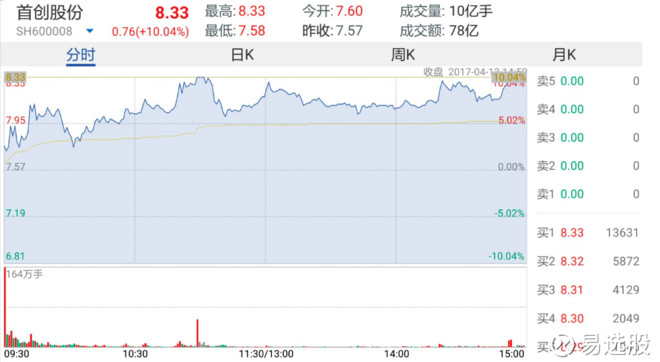 2025澳門特馬今晚開獎138期,澳門特馬未來展望，解析推進方式與展望2025年開獎,定制化執(zhí)行方案分析_PalmOS71.51.77