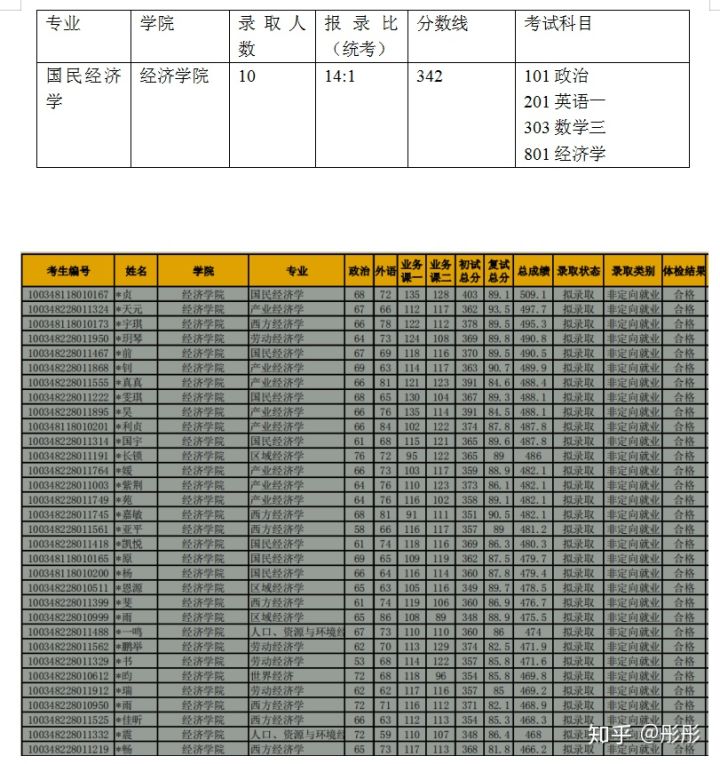 金屬制品 第809頁