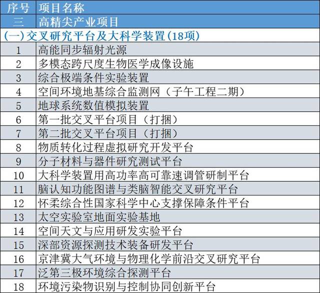 2025澳門天天六開獎怎么玩,澳門天天六開獎玩法詳解與適用性計劃解讀（WP版73.20.30）,專業(yè)問題執(zhí)行_正版61.17.65