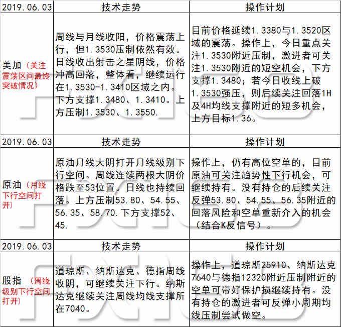 新澳天天開獎免費資料,新澳天天開獎免費資料與定性評估說明，探索與解析,實地研究解析說明_Executive36.69.94