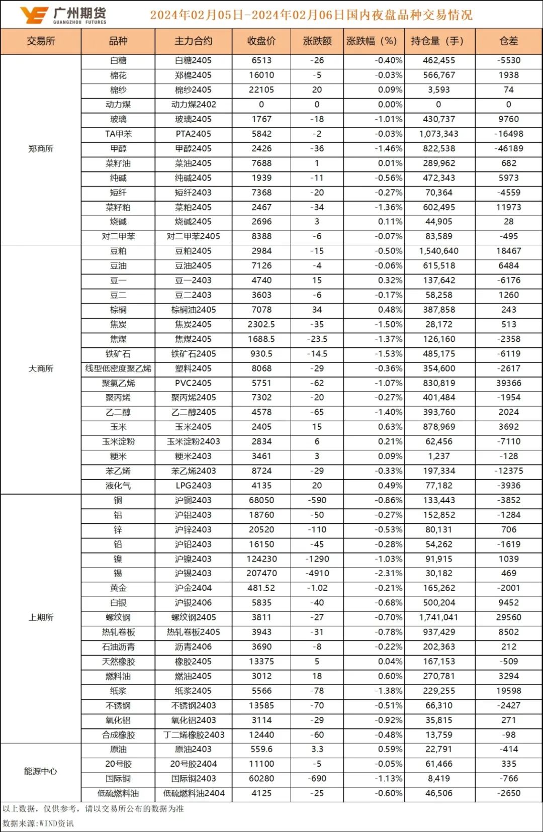 新澳門內部資料精準大全,新澳門內部資料精準大全與實地驗證策略數據，探索正版數據的魅力,全面執行分析數據_冒險版99.41.58