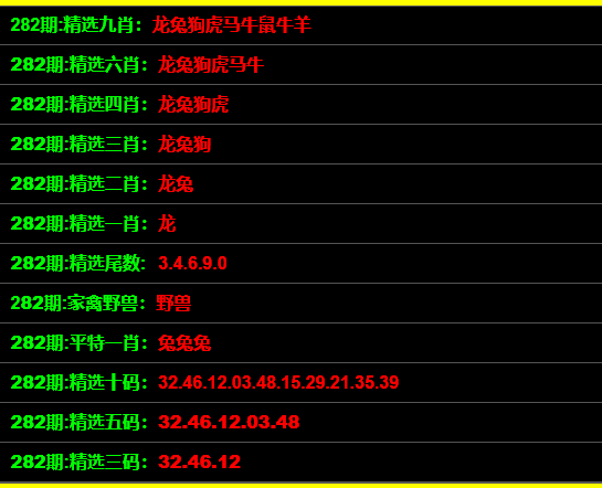 一碼一肖100準(zhǔn)確使用方法,一碼一肖，準(zhǔn)確使用方法的詮釋評(píng)估說(shuō)明與挑戰(zhàn)版,精準(zhǔn)分析實(shí)施步驟_兒版68.90.75